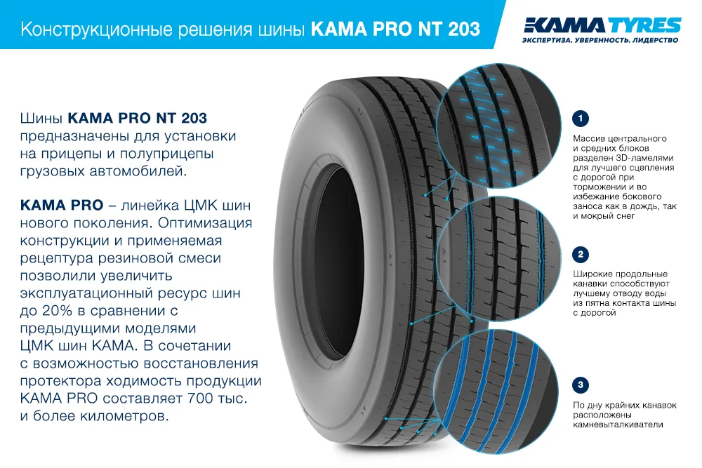 ЦМК шины KAMA PRO NT 203  в Чаплыгине
